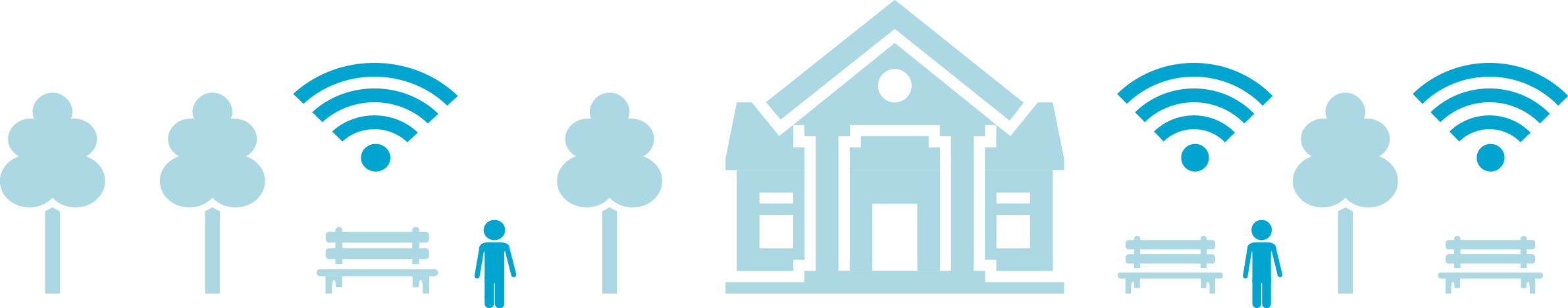 Biblioteca sistemi WiFi