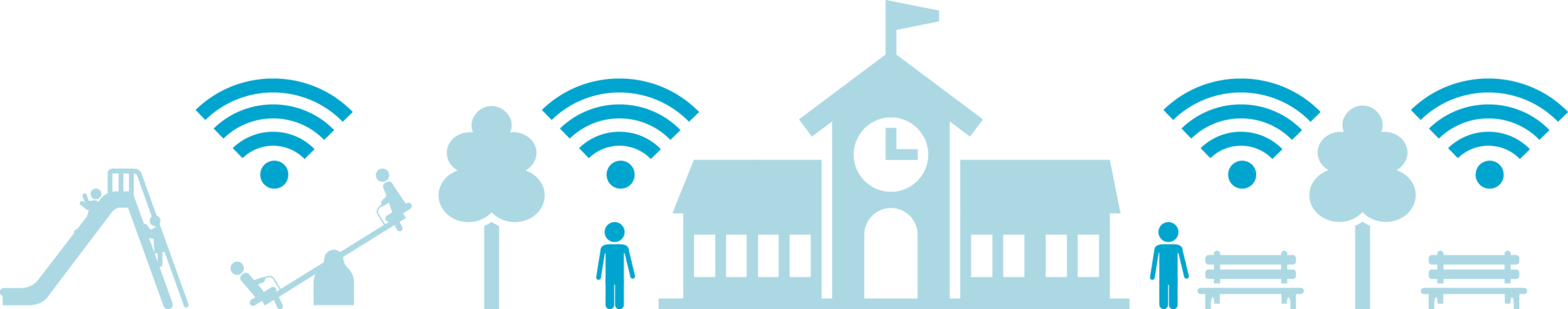 Scuola servizio WiFi