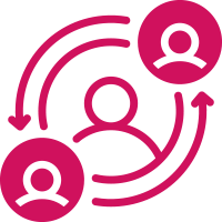 Single Sign-On (SSO)